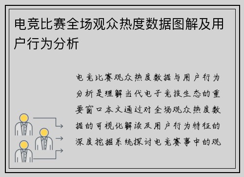 电竞比赛全场观众热度数据图解及用户行为分析